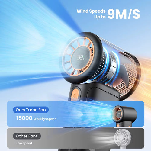 10,000mah handheld fan + Free gift (Mini most sprayer)