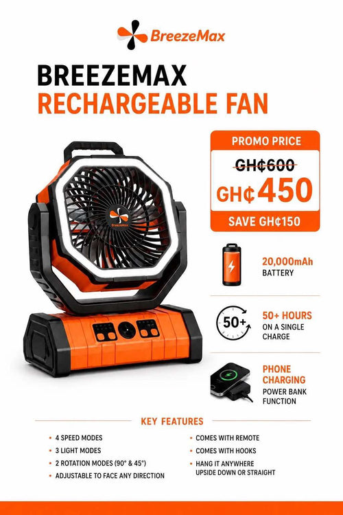 Breezemax fan